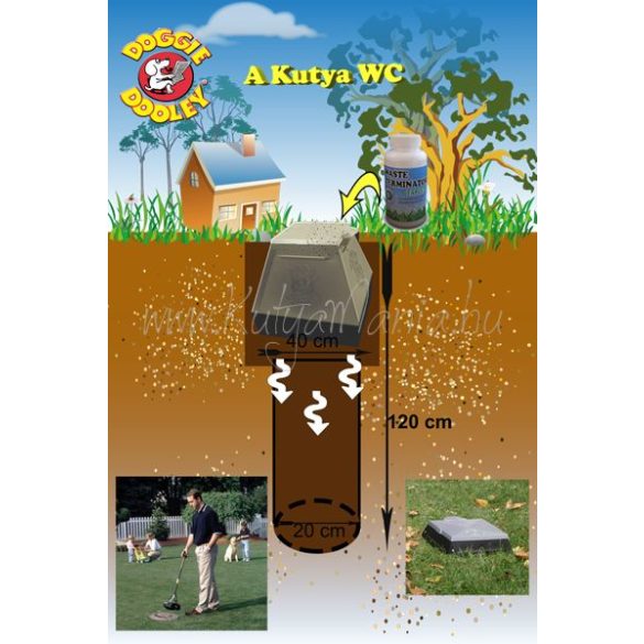 Odormute Waste Terminator Powder 