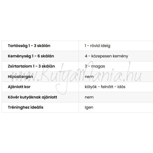 Teomann Tréning Snack Kecske 100g
