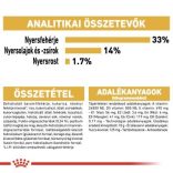 Royal Canin Labrador Retriever Puppy 3 kg