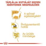 Royal Canin Yorkshire Terrier Adult 7,5 kg