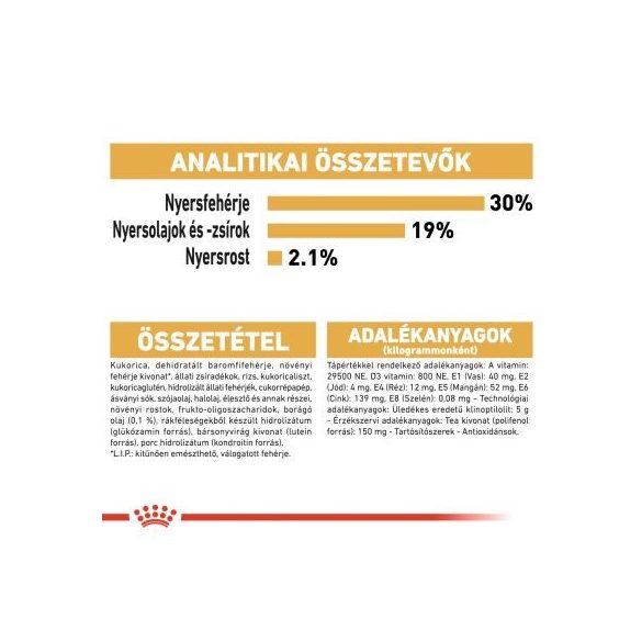 Royal Canin Poodle Adult 7,5kg