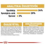 Royal Canin Shih Tzu Adult 1,5 kg