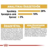 Royal Canin Yorkshire Terrier Adult 500 g