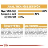 Royal Canin Chihuahua Adult 500 g