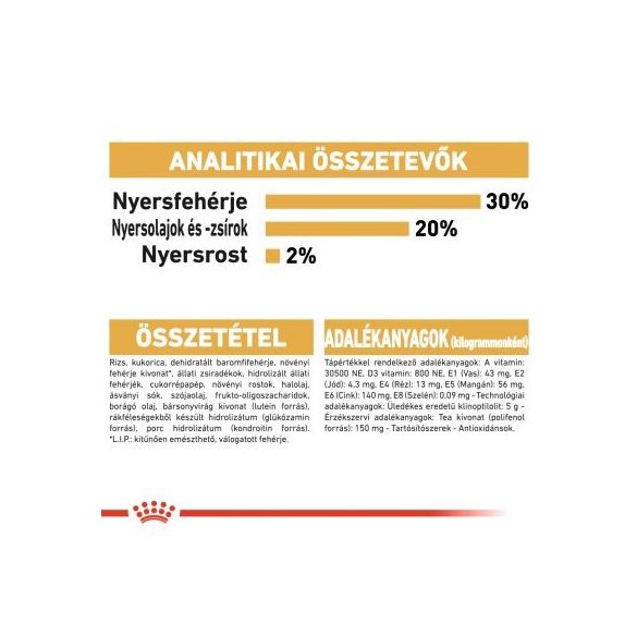 Royal Canin Chihuahua Adult 500 g