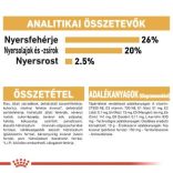 Royal Canin Boxer Adult 12 kg