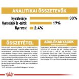 Royal Canin Bulldog Puppy 3 kg