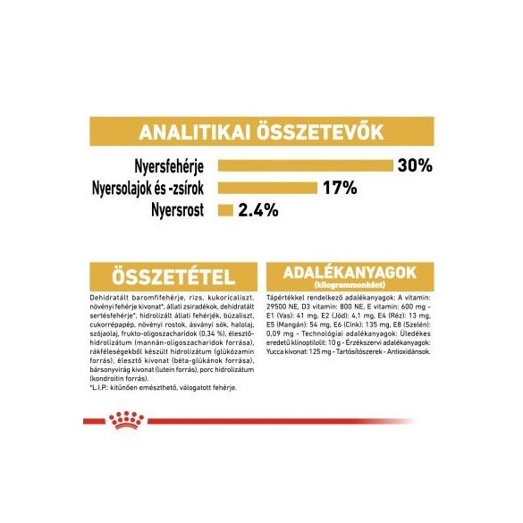 Royal Canin Bulldog Puppy 3 kg