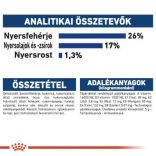 Royal Canin Maxi Adult 15 kg