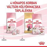 Royal Canin Mother & Babycat 400 g