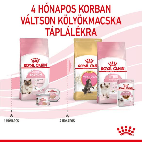 Royal Canin Mother & Babycat 400 g