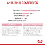 Royal Canin Feline Kitten 4 kg  