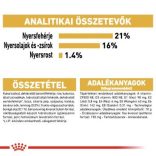 Royal Canin West Highland White Terrier Adult 0,5 kg