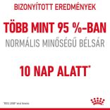 Royal Canin Digestive Care 400 g