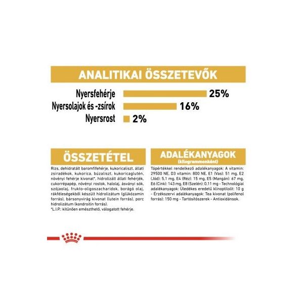 Royal Canin Pug ADULT 0,5 kg