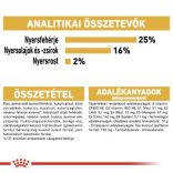 Royal Canin Pug ADULT 1,5 kg