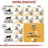 Royal Canin Persian Adult 400 g