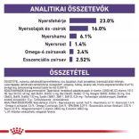 Royal Canin Vet Adult Medium 4 kg
