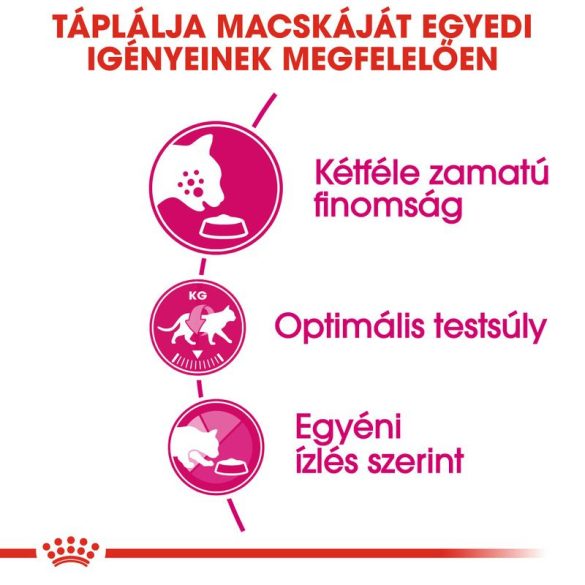 Royal Canin Savour Exigent Adult 10 kg