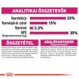 Royal Canin Aroma Exigent 33 10 kg