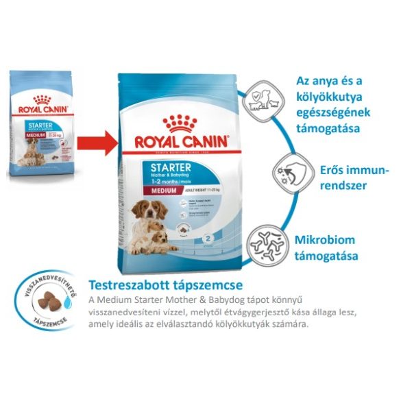 Royal Canin Medium Starter 4 kg