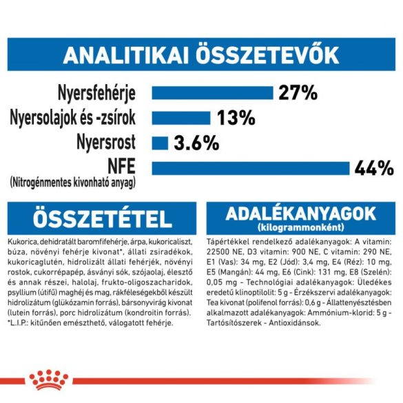 Royal Canin Cat Indoor 7+ 3,5 kg