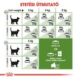 Royal Canin Outdoor 7+ 400 g