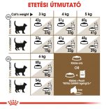 Royal Canin Ageing 12+ 400 g