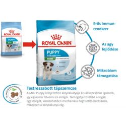 Royal Canin Mini Puppy 800 g