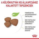 Royal Canin Mini Puppy 4 kg