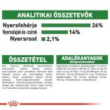 Royal Canin Mini Ageing 12+ 1,5 kg