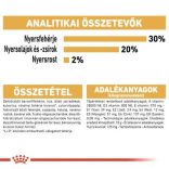 Royal Canin Chihuahua Puppy 500 g