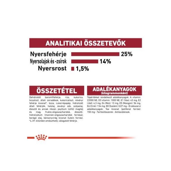 Royal Canin Medium Adult 7+ 4 kg