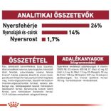 Royal Canin Medium Ageing 10+ 15 kg