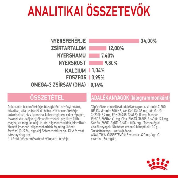 Royal Canin Feline Kitten Sterilised 400 g