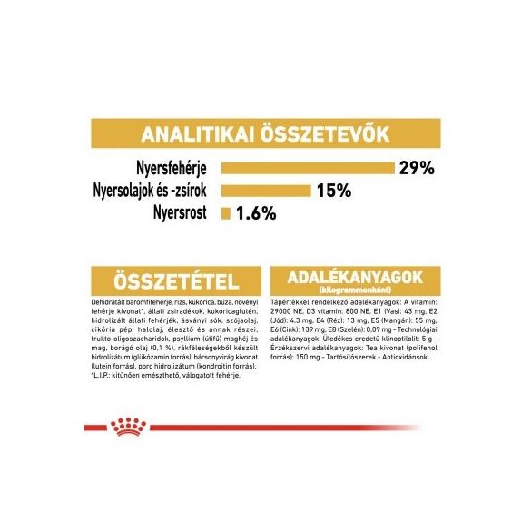 Royal Canin Bichon Frise Adult 500 g