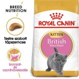 Royal Canin British Shorthair Kitten 400 g
