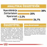 Royal Canin British Shorthair Kitten 2 kg