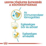 Royal Canin Golden Retriever Puppy 12 kg