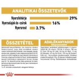 Royal Canin Golden Retriever Puppy 12 kg