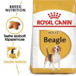 Royal Canin Beagle Adult 3 kg