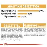 Royal Canin Beagle Adult 3 kg