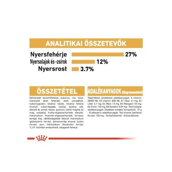 Royal Canin Beagle Adult 3 kg