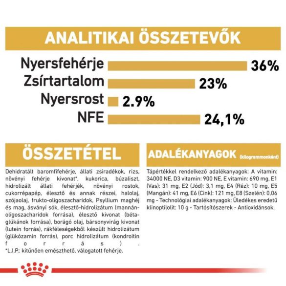 Royal Canin Maine Coon KITTEN 2 kg