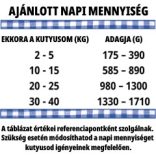 Alpha Spirit Meatballs - Vaddisznó & Kakukkfű 400g