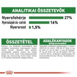 Royal Canin Mini Adult 8+ 8 kg