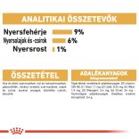 ROYAL CANIN CAT Breed PERSIAN ADULT 85g