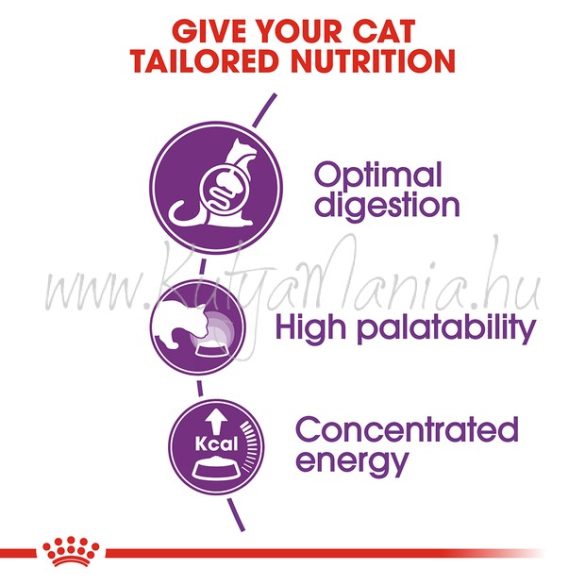Royal Canin Sensible 10 kg