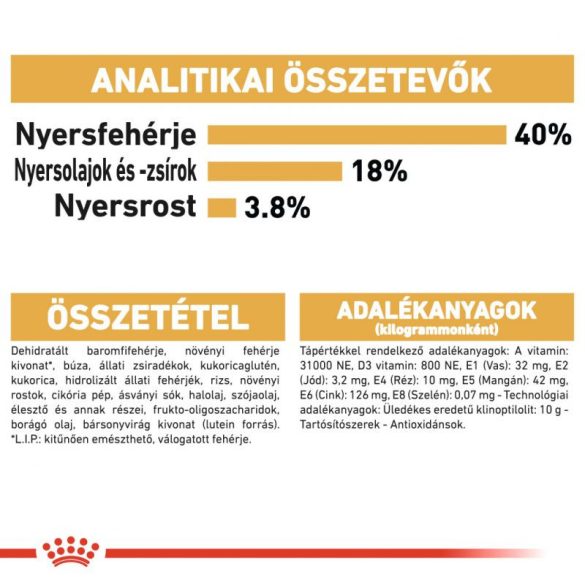 Royal Canin Bengal ADULT  10 kg