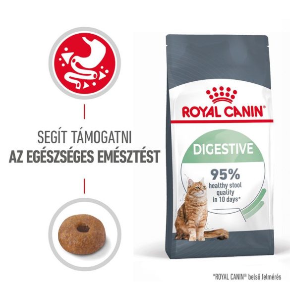 Royal Canin Digestive Care 2 kg